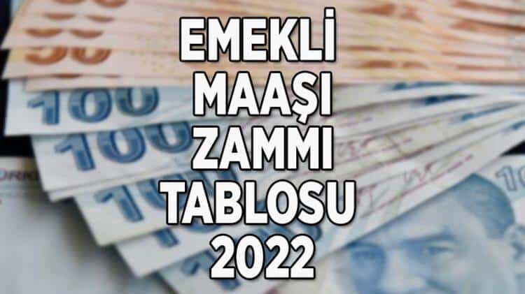 Emekli (SSK-Bağ-Kur) maaşı zammı oranı 2022! Zamlı emekli maaşları ne kadar oldu?