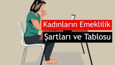 Kadınlarda Emeklilik Yaşı Hesaplama 9 Kadinlarda Emeklilik Yasi