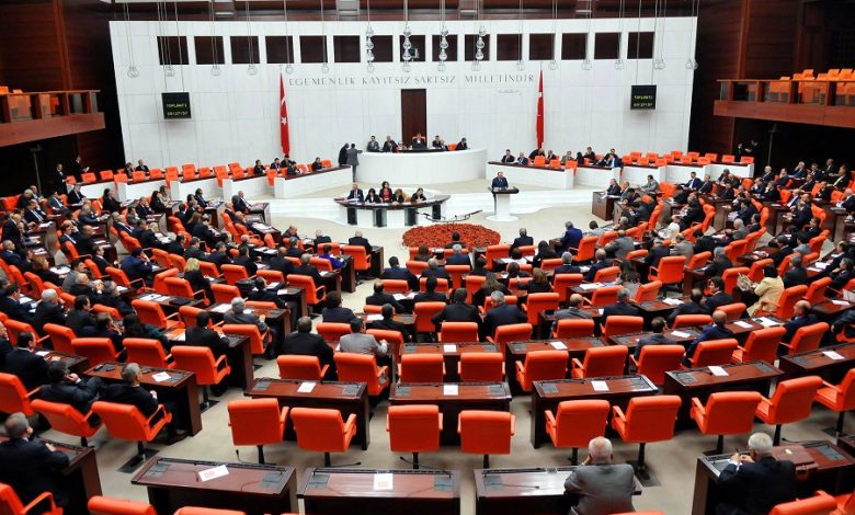 Meclis Başkanı Nasıl Olunur