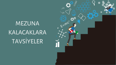 Mezuna Kalmanın Avantaj Ve Dezavantajları 11 Mezuna Kalmanın Avantaj Ve Dezavantajları